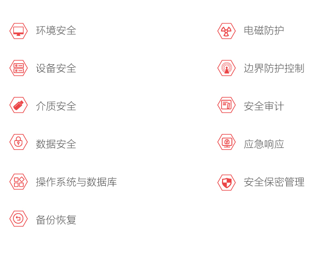 信息系统分级.png