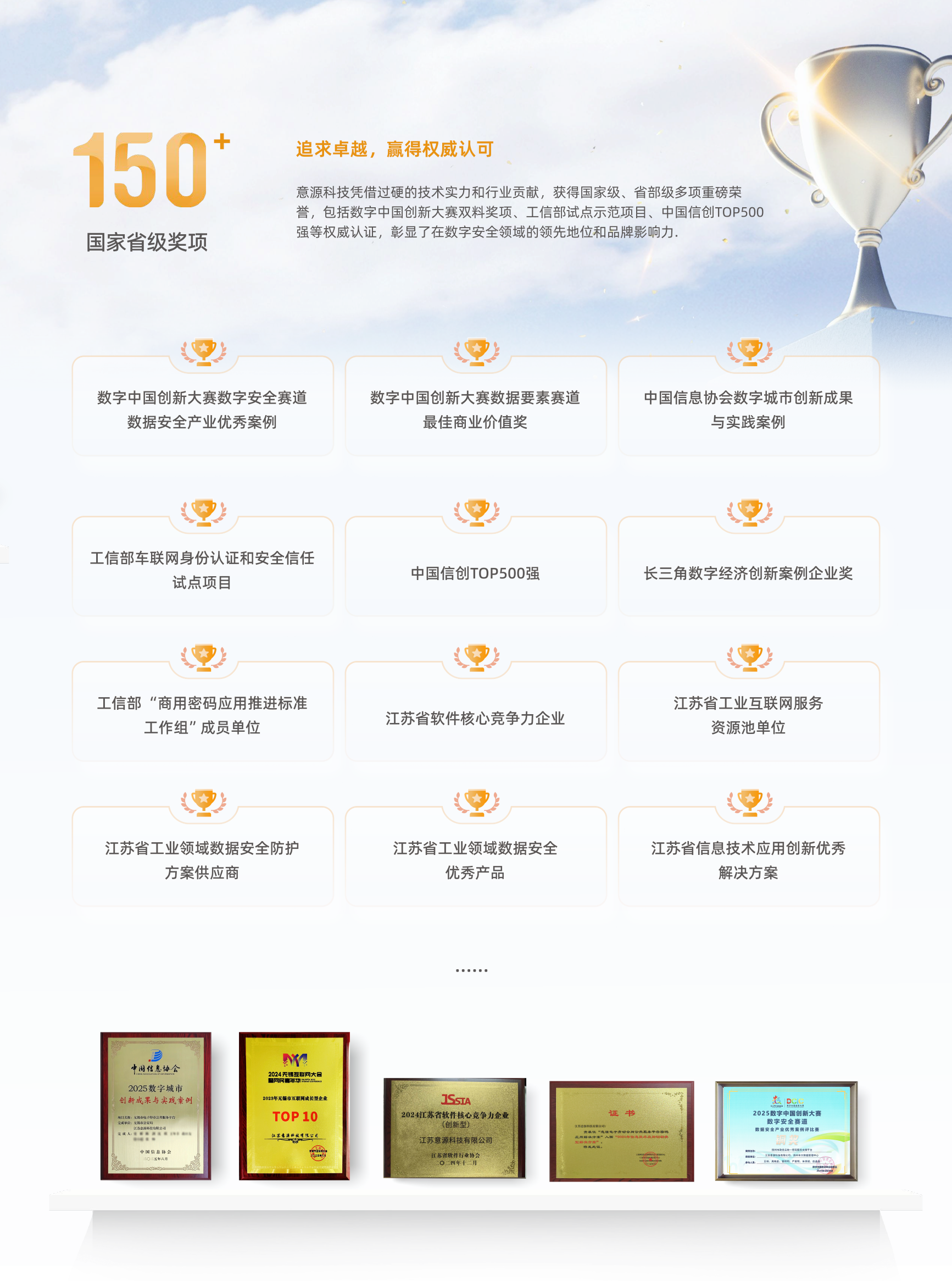 企业荣誉2.png
