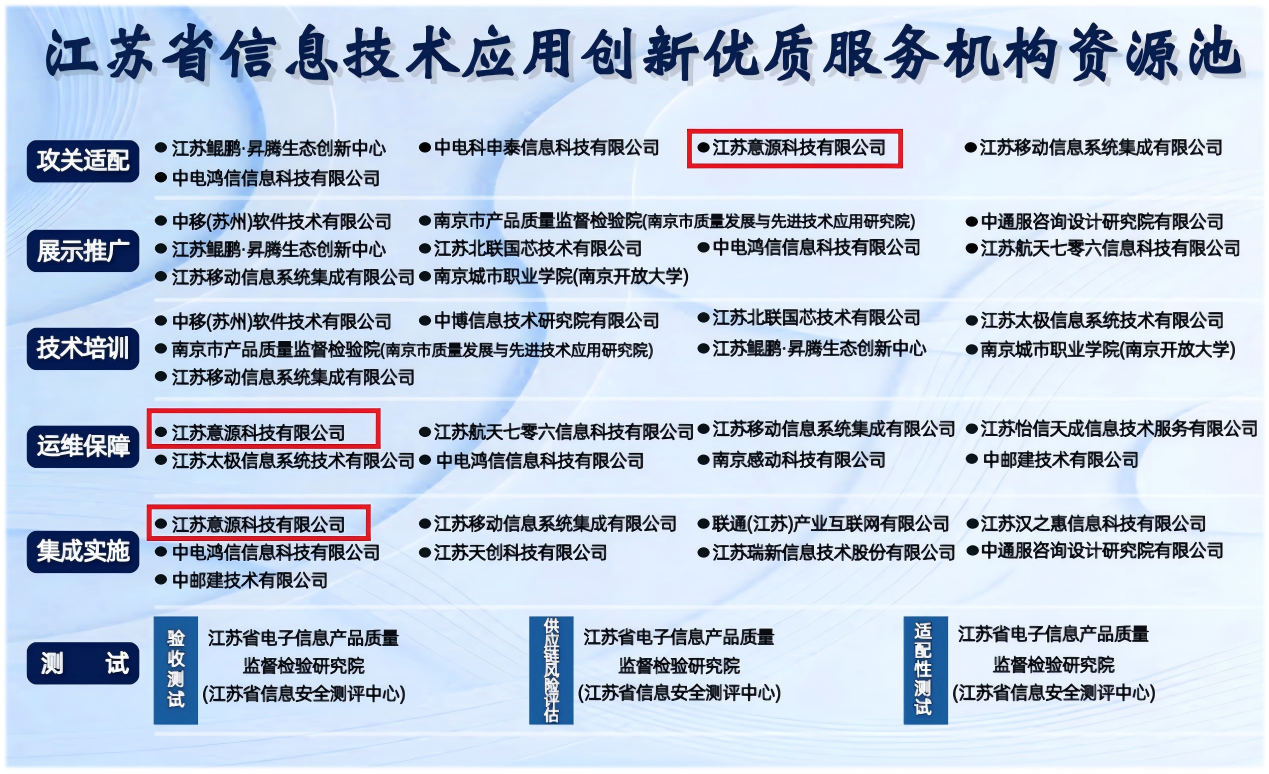 WPS图片(1).png